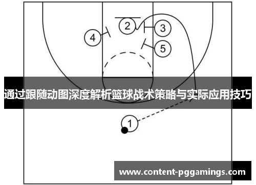 通过跟随动图深度解析篮球战术策略与实际应用技巧