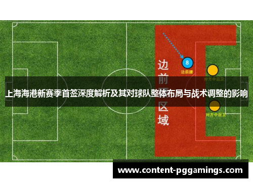 上海海港新赛季首签深度解析及其对球队整体布局与战术调整的影响