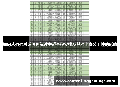 如何从强强对话原则解读中超赛程安排及其对比赛公平性的影响