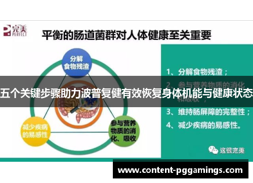 五个关键步骤助力波普复健有效恢复身体机能与健康状态
