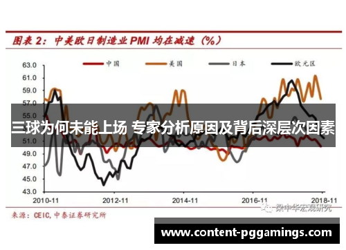 三球为何未能上场 专家分析原因及背后深层次因素