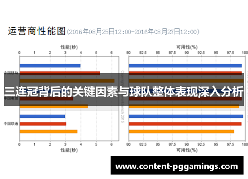 三连冠背后的关键因素与球队整体表现深入分析