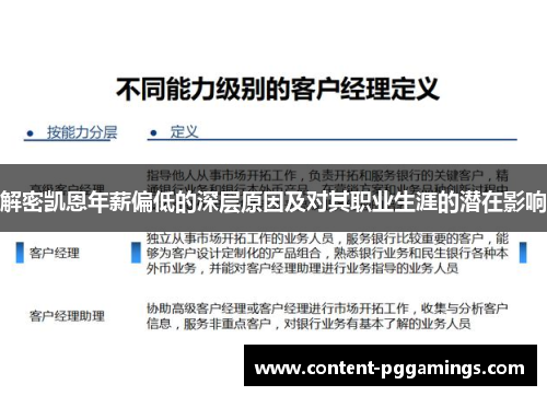 解密凯恩年薪偏低的深层原因及对其职业生涯的潜在影响
