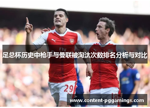 足总杯历史中枪手与曼联被淘汰次数排名分析与对比 足总杯历史中枪手与曼联被淘汰次数排名分析与对比