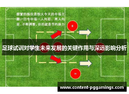 足球试训对学生未来发展的关键作用与深远影响分析