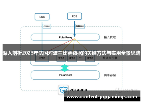 深入剖析2023年法国对波兰比赛数据的关键方法与实用全景思路 深入剖析2023年法国对波兰比赛数据的关键方法与实用全景思路