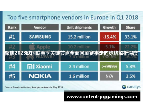 聚焦2023欧国联赛季关键节点全面回顾赛事走向脉络解析深度 聚焦2023欧国联赛季关键节点全面回顾赛事走向脉络解析深度