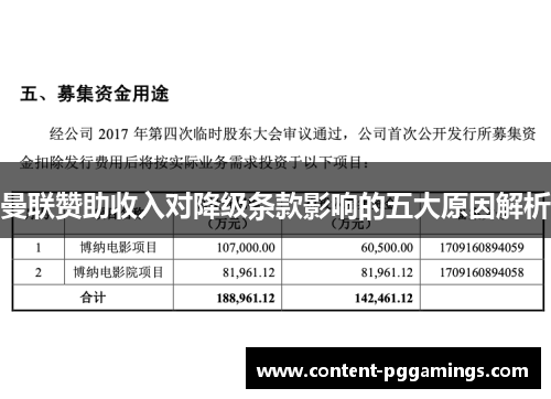 曼联赞助收入对降级条款影响的五大原因解析