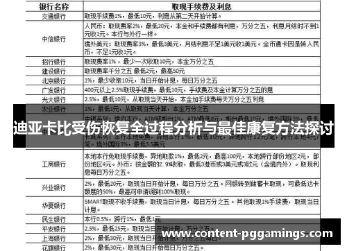 迪亚卡比受伤恢复全过程分析与最佳康复方法探讨